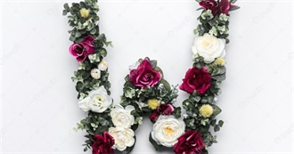 How Many Characters on W Do You Know?