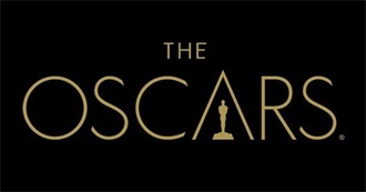 Oscar Nominated Movies 2026