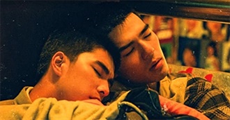 Films Brian Watched in February 2021