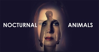 200 Psychological Movies Adam Has Seen