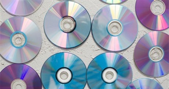 Movies Mafii Watched in 2025