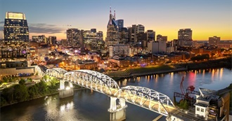 100 US Places That Start With &quot;N&quot;