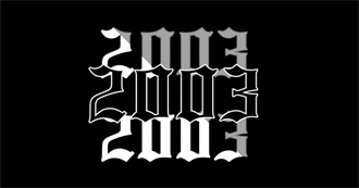 Famous People Who Born in 2003