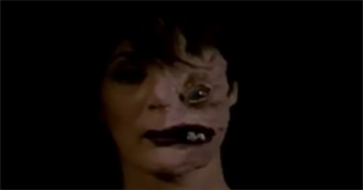 Horror Films by the Year: 1969