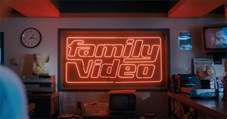 Movies Referenced in Stranger Things (Show and Comics)