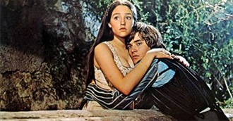 Digital Dream Door&#39;s 100 Greatest Romance Movies