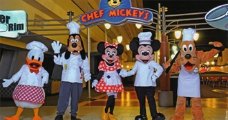 Disney World Restaurants