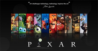 Rotten Tomatoes&#39; All Pixar Movies Ranked From Best to Worst