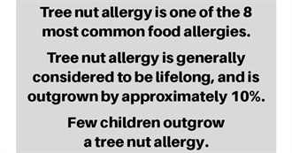 List of Food Allergens and Intolerances
