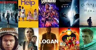 Drama Movies Tehn Has Seen 2010-2020