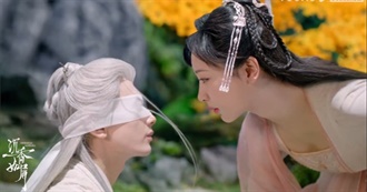 Asian Dramas Seen (- February 2023)