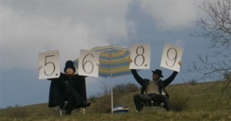 Thecarlysutra&#39;s Top 100 Movies