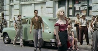 Films With Great Cinematography