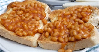 Childhood Food in the UK