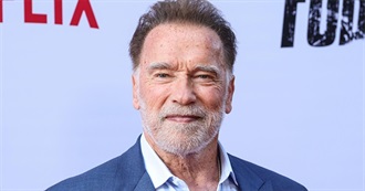 Filmography - Arnold Schwarzenegger