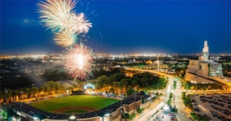 100 Must Visit Places in Manitoba