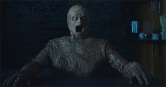 Best Horror Movies of 2024