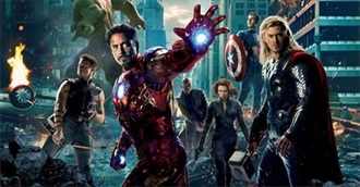 Top Grossing Films of the Last 40 Years