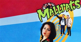 Quebeckfilm&#39;s All Time Favorite Films March 2020 Update