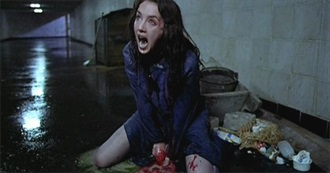 Horror Movies of 1981