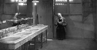 Depression in Classical Era Film