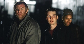 Screen Rant&#39;s 10 Movies You Didn&#39;t Expect to Have Happy Endings