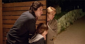 Guessing the 2020 Golden Globes Winners (Film)