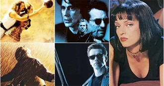 Most Popular Movies of the 1990s