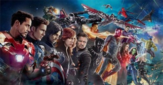The Marvel Cinematic Universe Movies