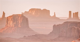 Places of Natural Beauty