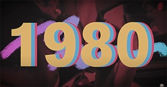 American Films Released in 1980