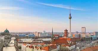 Capital Cities Beginning With a &#39;B&#39;