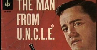 The Man From U.N.C.L.E. Goldkey Comics Series