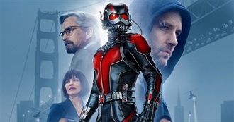 /1\  Science Fiction Movies--2015