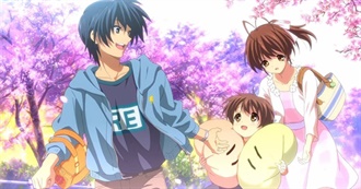 &#171; Animes I&#39;ve Watched &#187;