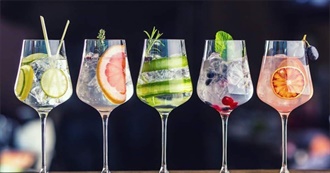 Most Popular Cocktails in the World