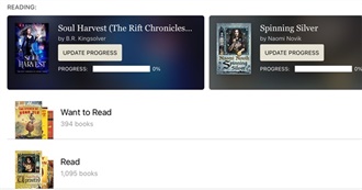 Currently Reading on Goodreads