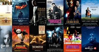 Blake&#39;s Favorite Movies of 2008