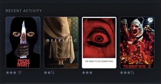 Bee&#39;s 2023 Movie Check-In Log (So Far)