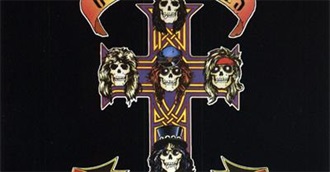 Hard Rock From the Eighties