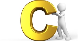 Disliked Things Starting With C