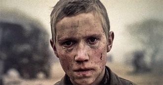 Manic Wayne&#39;s 15 Underrated Movies of 1985