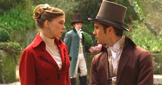 The Best Hidden Gem Movies of the Year 2010, as Chosen by the Audience