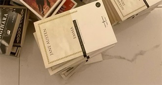 Highest Rated Read Books on Goodreads (4.0+)