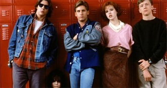 Brat Pack 80s Movies