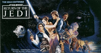 Highest Grossing Films of the 80s