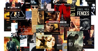 Denzel Washington Movies List