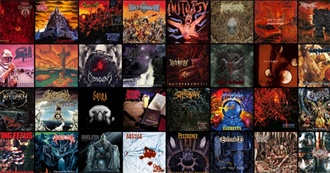 RYM&#39;s Top 1000 Death Metal Albums