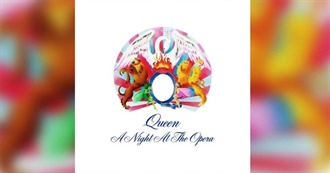 Best Melodic Rock/Metal/AOR Albums of 1975 - Rate Your Music