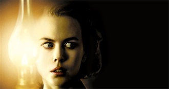 10 Haunted House Movies Everyone Must See